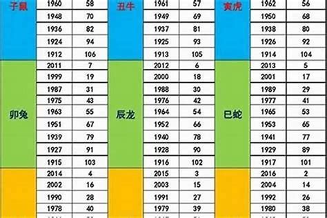 1973年是什么命|73年五行属水还是木 1973年属牛一生的命运